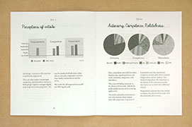 interdependence zine: spread with bar charts and pie charts; download PDF for details