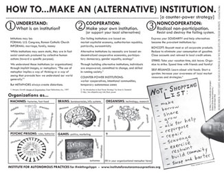 Sarrita Hunn, How to...Make an (Alternative) Institution. HOW TO...MAKE AN (ALTERNATIVE) INSTITUTION. [a counter-power strategy] UNDERSTAND:	COOPERATION:	NONCOOPERATION: What is an institution?	Make your own institution.	Radical non-participation. (or support your local alternatives) Resist and destroy the failing system. Express your SOLIDARITY and help alternatives become the prevalent institutions by: BOYCOTT: Boycott most or all corporate products. Reduce to eliminate your consumption of gasoline. Close accounts and reinvest in local credit unions. STRIKE: Take your vacation time, sick leave. Orga- nize to strike. Spend time with friends and family! SELF-RELIANCE: Learn about wild foods. Start a garden. Increase your awareness of local market resources and strategies.4 Intitutions may be: FORMAL: U.S. Congress, Roman Catholic Church INFORMAL: marriage, family, money While institutions may seem static, they are in fact social constructs produced by collective human actions (toward a specific purpose). We understand these institutions (or organizations) through implicit images, or metaphors. “The use of metaphor implies a way of thinking or a way of seeing that prevade how we understand our world generally.”1 But METAPHORS always create distortions. 1. Morgan, Gareth. Images of Organization, Sage Publications, Inc., 1997 Organizations as... Our failing institutions are based on: market capitalist economy, authoritarian republics, patriarchy, eurocentricity Alternative institutions by necessity are based on: decentralized cooperative economics, participa- tory democracy, gender equality, ecology2 Through building alternative institutions, individuals are empowered, committed to change, and skilled in running society.3 COUNTER-POWER INSTITUTIONS: worker cooperatives, intentional communities, temporary autonomous zones 2. “An Introduction to Dual Power Strategy” by Brian A. Dominick 3. http://en.wikipedia.org/wiki/Dual_power MACHINES: factories, fast-food repetition BRAINS: bureaucracies, info systems ORGANISMS: technology, research PSYCHIC PRISONS: rules, behavior GAMES: politics, marketing outcomes ? (fill in your organizational metaphor here) INSTITUTE FOR AUTONOMOUS PRACTICES for #mkthngshppn - www.instituteforautonomouspractices.org open-ness processing decisions stability communication 4. https://www.facebook.com/pages/ Global-Strike-Real-Solidarity/ 116810318421903 REMEMBER: THEY HAVE AS MUCH POWER AS WE BELIEVE IN THEIR MONEY. -Global Strike needs compliance equilibria structures cooperation Photo: Janelle Orsi www.theselc.org conflict adapt projects learning de-humanzing power players health precision anxiety control survivial