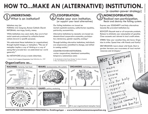 Sarrita Hunn, How to...Make an (Alternative) Institution. HOW TO...MAKE AN (ALTERNATIVE) INSTITUTION. [a counter-power strategy] UNDERSTAND:	COOPERATION:	NONCOOPERATION: What is an institution?	Make your own institution.	Radical non-participation. (or support your local alternatives) Resist and destroy the failing system. Express your SOLIDARITY and help alternatives become the prevalent institutions by: BOYCOTT: Boycott most or all corporate products. Reduce to eliminate your consumption of gasoline. Close accounts and reinvest in local credit unions. STRIKE: Take your vacation time, sick leave. Orga- nize to strike. Spend time with friends and family! SELF-RELIANCE: Learn about wild foods. Start a garden. Increase your awareness of local market resources and strategies.4 Intitutions may be: FORMAL: U.S. Congress, Roman Catholic Church INFORMAL: marriage, family, money While institutions may seem static, they are in fact social constructs produced by collective human actions (toward a specific purpose). We understand these institutions (or organizations) through implicit images, or metaphors. “The use of metaphor implies a way of thinking or a way of seeing that prevade how we understand our world generally.”1 But METAPHORS always create distortions. 1. Morgan, Gareth. Images of Organization, Sage Publications, Inc., 1997 Organizations as... Our failing institutions are based on: market capitalist economy, authoritarian republics, patriarchy, eurocentricity Alternative institutions by necessity are based on: decentralized cooperative economics, participa- tory democracy, gender equality, ecology2 Through building alternative institutions, individuals are empowered, committed to change, and skilled in running society.3 COUNTER-POWER INSTITUTIONS: worker cooperatives, intentional communities, temporary autonomous zones 2. “An Introduction to Dual Power Strategy” by Brian A. Dominick 3. http://en.wikipedia.org/wiki/Dual_power MACHINES: factories, fast-food repetition BRAINS: bureaucracies, info systems ORGANISMS: technology, research PSYCHIC PRISONS: rules, behavior GAMES: politics, marketing outcomes ? (fill in your organizational metaphor here) INSTITUTE FOR AUTONOMOUS PRACTICES for #mkthngshppn - www.instituteforautonomouspractices.org open-ness processing decisions stability communication 4. https://www.facebook.com/pages/ Global-Strike-Real-Solidarity/ 116810318421903 REMEMBER: THEY HAVE AS MUCH POWER AS WE BELIEVE IN THEIR MONEY. -Global Strike needs compliance equilibria structures cooperation Photo: Janelle Orsi www.theselc.org conflict adapt projects learning de-humanzing power players health precision anxiety control survivial
