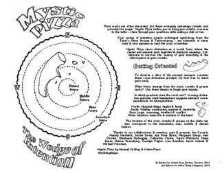Pizza crusts are often discarded, but these everyday castaways contain vast potential for magic. Mystic Pizza invites you to bring your artistic concerns to the table – chew through your questions while eating a slab or two. Your wedge of intention adapts archetypal symbology from the Tarot’s Minor Arcana & Tasseomancy – use elements of these tried & true systems to read the crust of another. Mystic Pizza views divination as a social form, where the reader and querent work together to interpret meaning. Col- laborate to uncover the ‘mancy of your munching & the futures. clairvoyance in your crumbs. To observe a slice of the present moment, consider these crust divination prompts (& feel free to intuit your own). What forms emerge from the crust, crumbs & grease spots? Use these shapes to begin your inquiry. In which quadrant does the crust rest? In many divina- tion systems, each hemisphere suggests abstract correspondences for interpretation: North: Material things, health & home
South: Vitality, excitement, passion & creativity East: Logic, reasoning, intellect & conflict West: Intuition, inner life & matters of the heart The location of the crust, crumbs & grease on the plate can also correspond to the immediate, near, middle & distant Thanks to our collaborators & mentors, past & present: Jen Kovach, Mandy Hardwick, Jackie Davis, Aja Rose Bond, Margaret Dragu, Jess Dobkin, Stephanie Springgay, Catherine Clarke, Karen Wielonda, Maya Suess, Matias Rozenberg, Carolyn Taylor, Lisa Smolkin, Jacob Ireland & Michael Freeman. Mystic Pizza by Hannah Jickling & Helen Reed. #mkthngshppn 1st Edition for Artists Soup Kitchen, Toronto, 2012. 2nd Edition for Make Things (Happen), 2015.