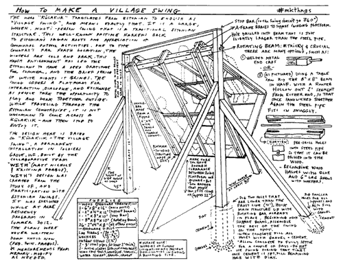Kristina Paabus, How to Make a Village Swing; detailed schematic instructions on woodwork and installation of a four-person village swing