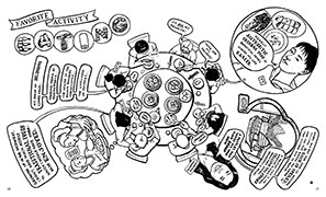 bird's eye view of a dimsum table, with speech baloons and inset scenes about food and identity